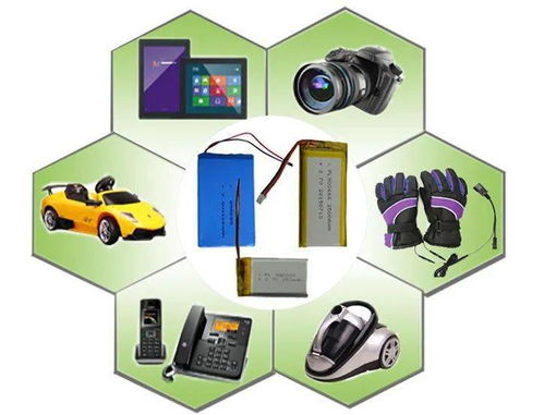 进出口检验监管视角下的锂离子电池 聚焦计算机周边设备与电子产品的销售合规